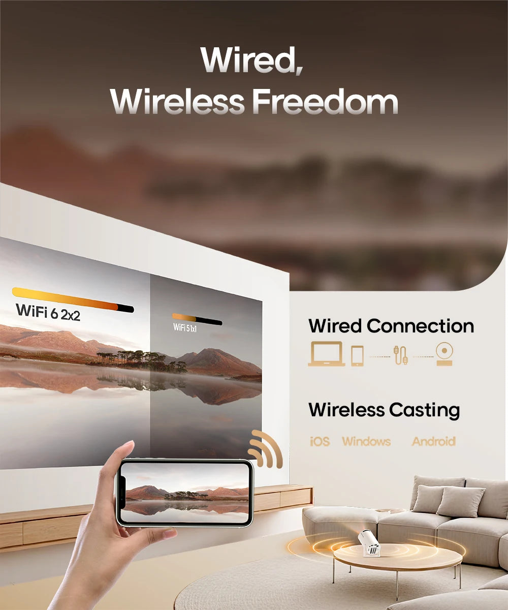 Magcubic HY300 Pro+ 4K Android 11 Mini-Projektor – Tragbares Heimkino mit 290 ANSI, BT5.0 & 180° Drehung!